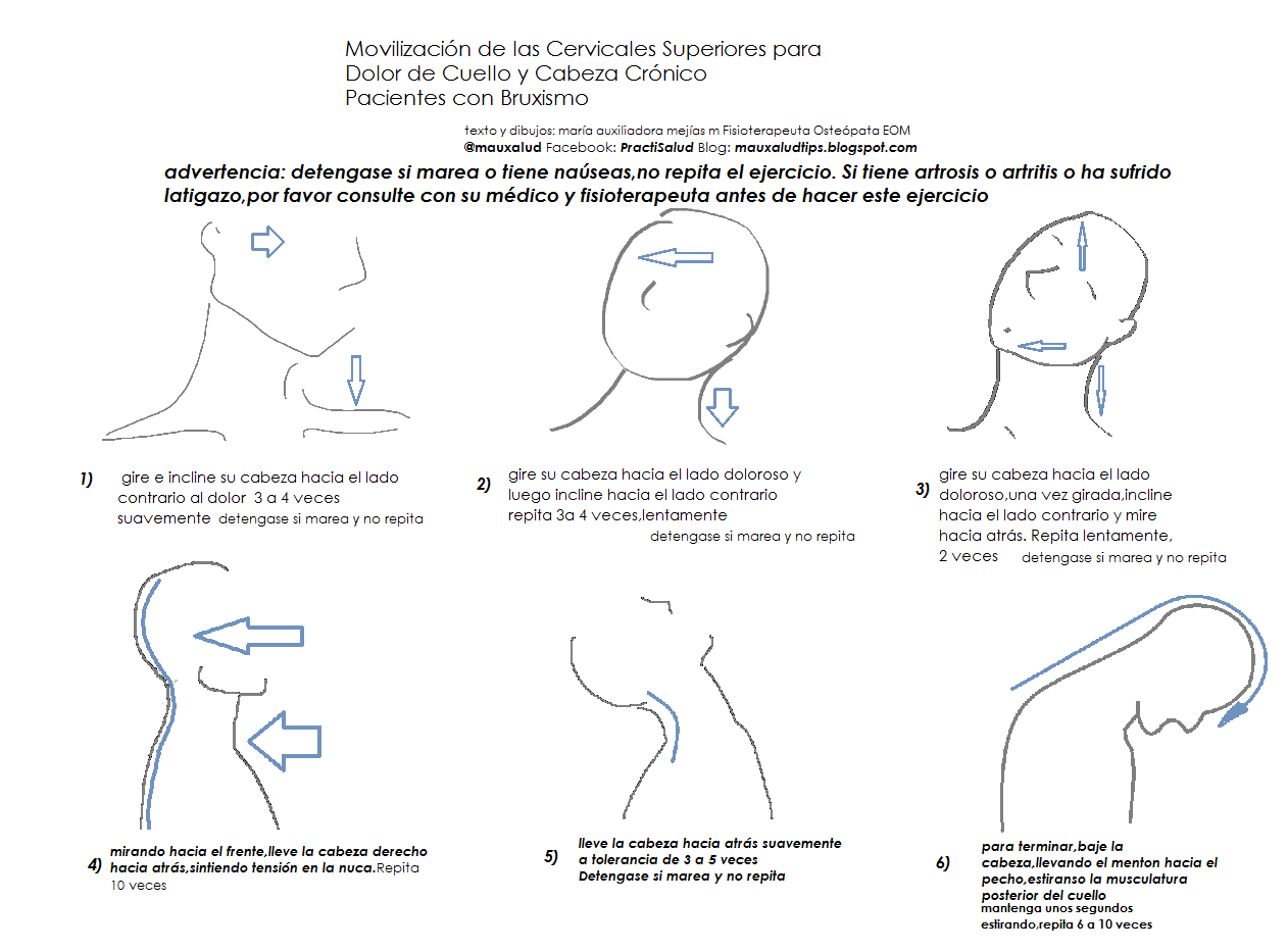 Las operaciones de la desaparición de la hernia intervertebral yaroslavl